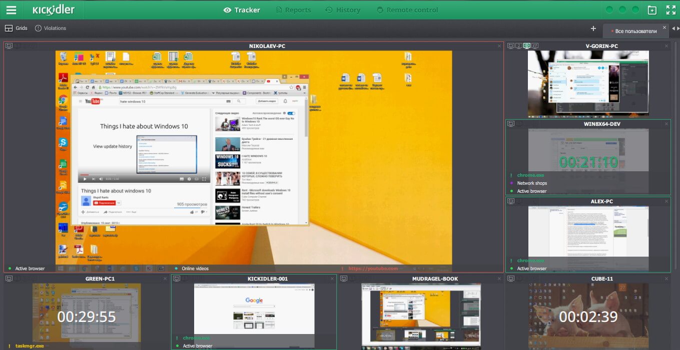 Vista por cuadrantes de equipos monitoreados en Kickidler